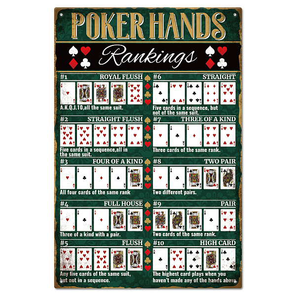 

PandaHall Vintage Metal Tin Sign, Iron Wall Decor for Bars, Restaurants, Cafe Pubs, Rectangle, Playing card, 300x200x0.5mm Iron Others