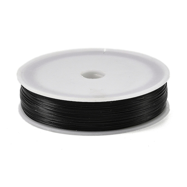 Baking Painted Iron Wire