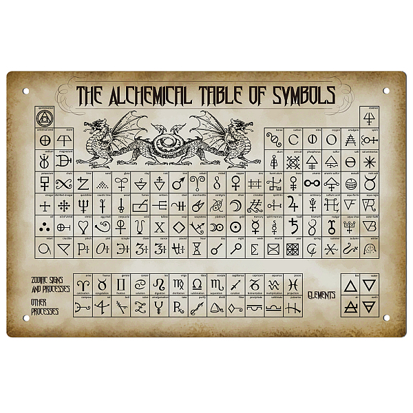 PandaHall GLOBLELAND Vintage The Alchemical Table of Symbols Metal Iron Sign Plaque Poster Retro Metal Wall Decorative Tin Signs...