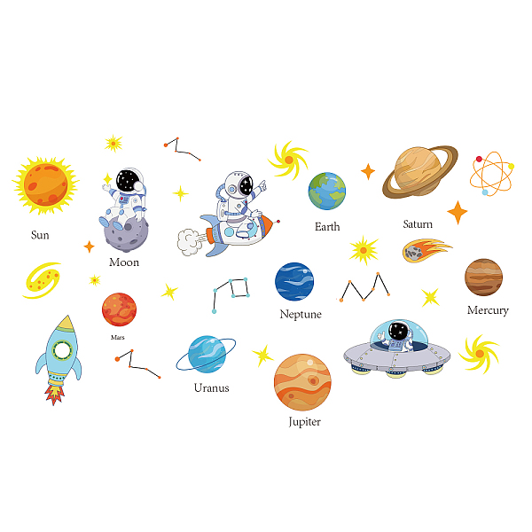 

PandaHall PVC Wall Stickers, Wall Decoration, Solar System, Space Theme Pattern, 1180x370mm, 2 sheets/set Plastic Spaceship Multicolor